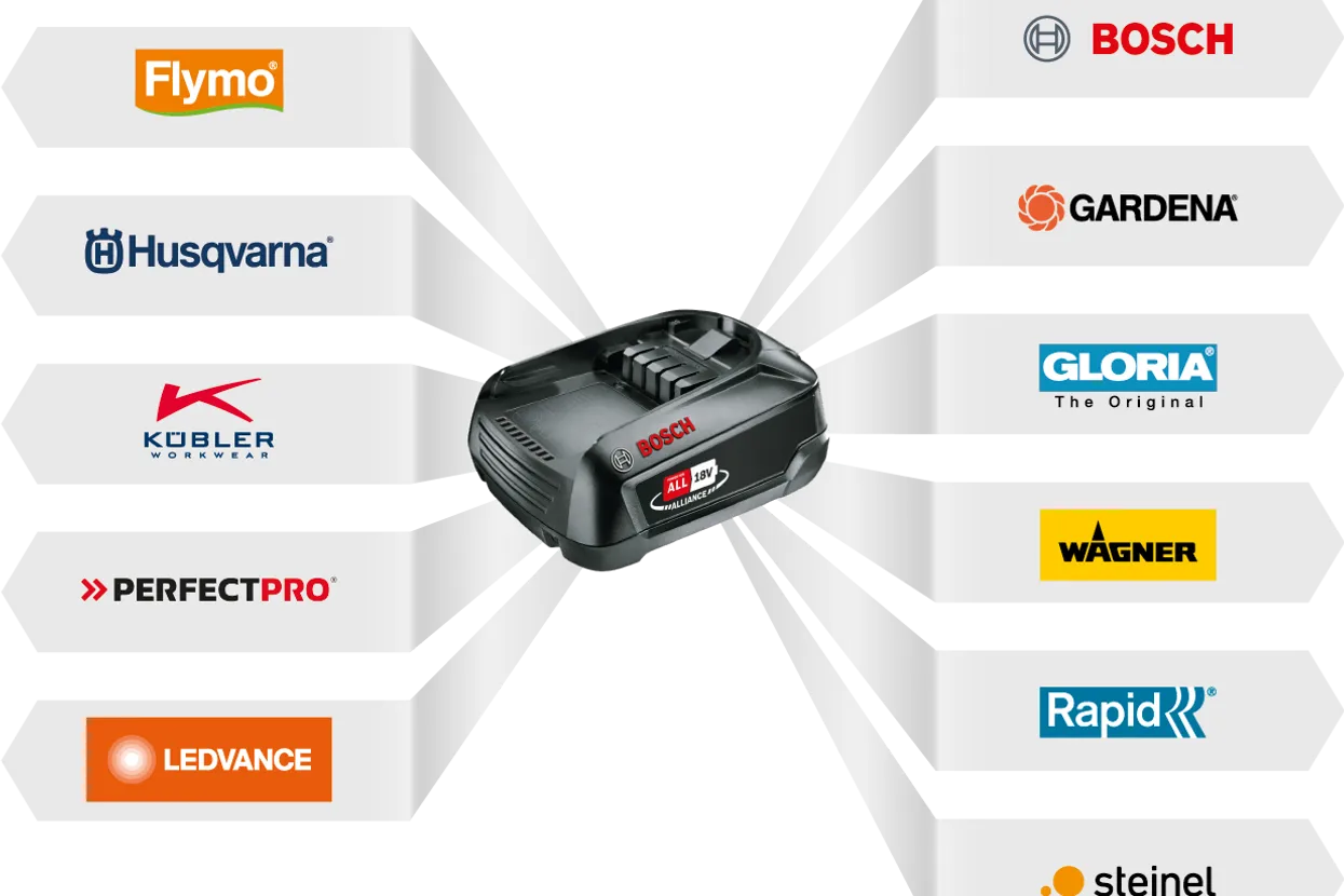 Husqvarna Aspire LC34-P4A
